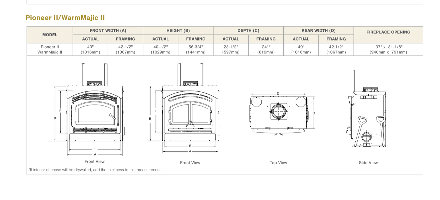 Majestic WarmMajic-II Wood Fireplace Insert, 37-inch Wide Viewing Area, Ceramic Glass, Duel Fans, Arched Steel Face, Outside Air Hood, Lined with Firebrick