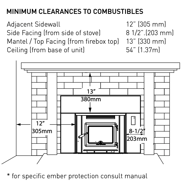 True North TN40 Pellet Burning Fireplace Insert, Hopper up to 60lbs, Low-Maintenance Operation, Advanced Digital Controls, Automatic Igniter, Five Heat Control Levels