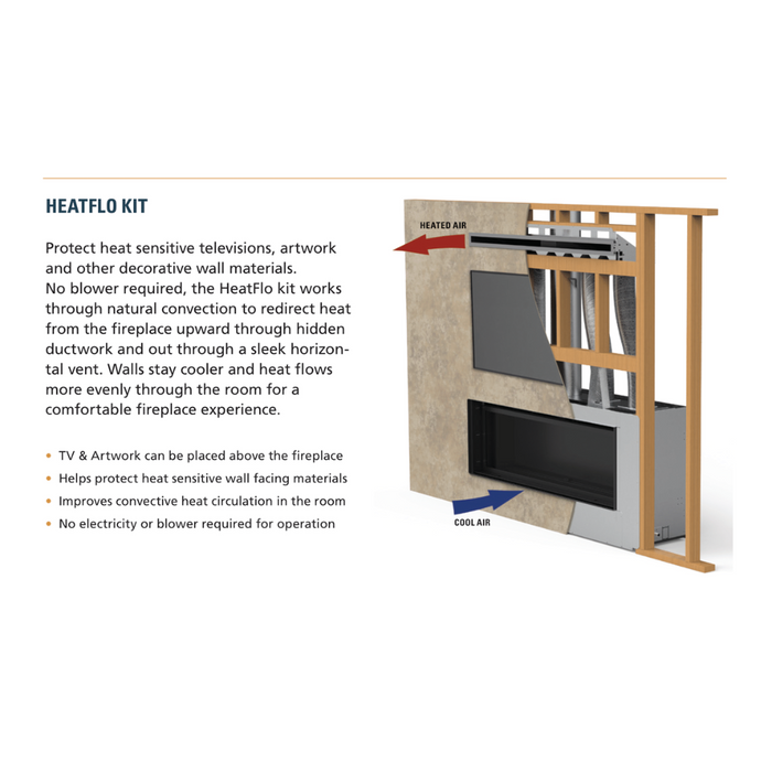 Superior 35 inch DRL2035 Direct Vent Linear Gas Fireplace, Electronic Ignition, Crushed Glass Media Included